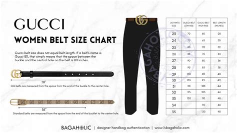 ladies gucci belt size guide|Gucci belt 2cm vs 3cm.